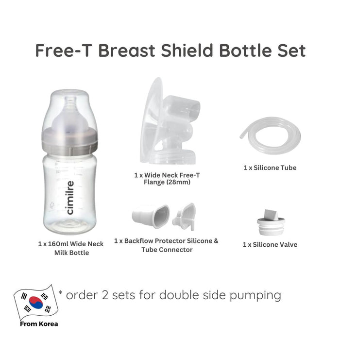 Cimilre Free-T Breast Shield Bottle Set