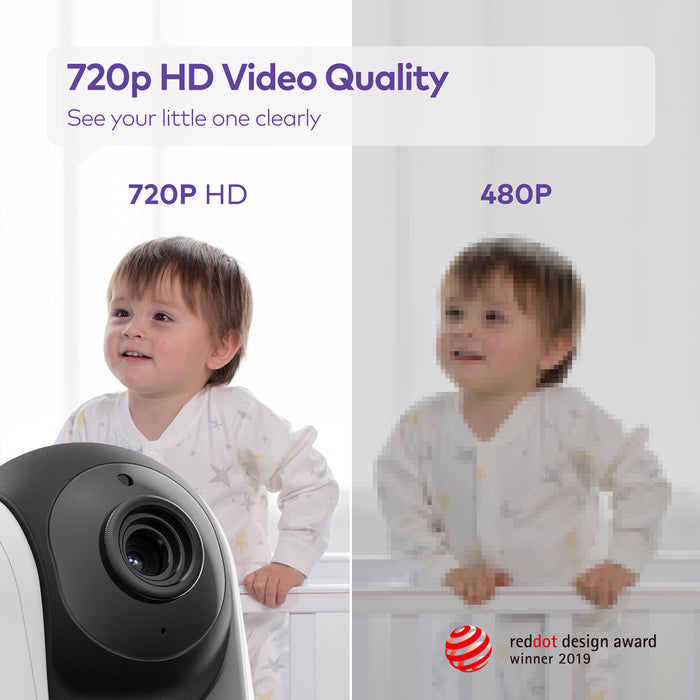 720p HD Video Quality