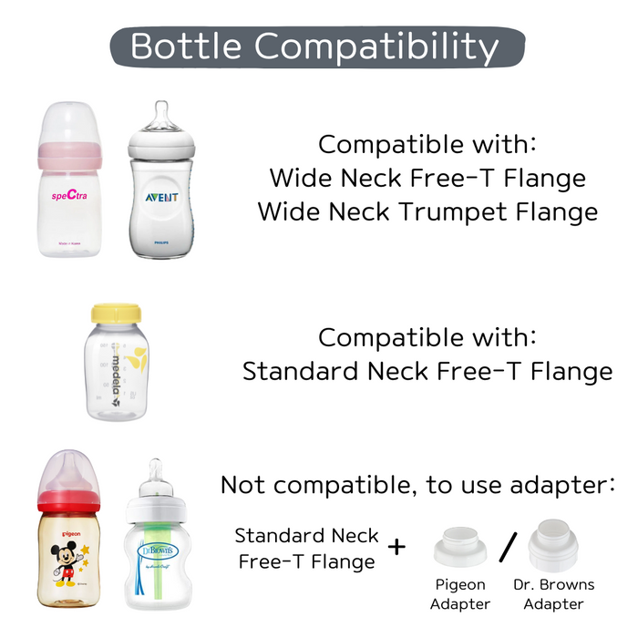 Wide Neck Free-T Breast Shield (Flange) Set with 24mm & 27mm Silicone Inserts